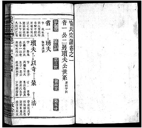 [喻]喻氏宗谱_5卷首1卷-喻氏续修宗谱 (湖北) 喻氏家谱_三.pdf