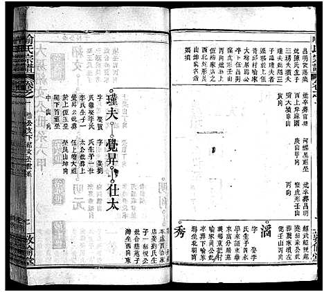 [喻]喻氏宗谱_5卷首1卷-喻氏续修宗谱 (湖北) 喻氏家谱_三.pdf