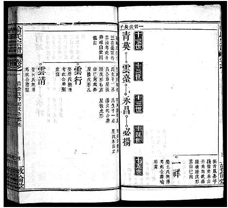 [喻]喻氏宗谱_5卷首1卷-喻氏续修宗谱 (湖北) 喻氏家谱_三.pdf