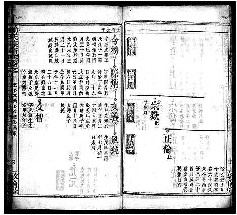 [喻]喻氏宗谱_5卷首1卷-喻氏续修宗谱 (湖北) 喻氏家谱_四.pdf