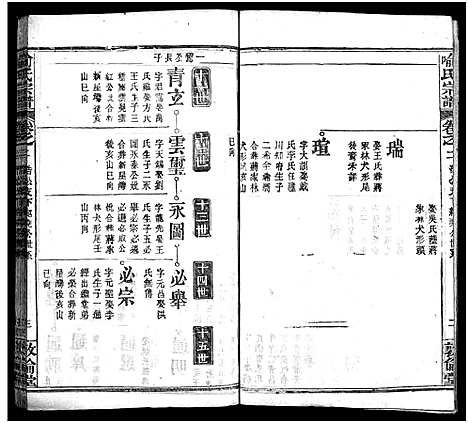 [喻]喻氏宗谱_5卷首1卷-喻氏续修宗谱 (湖北) 喻氏家谱_五.pdf