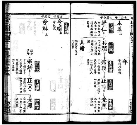 [喻]喻氏宗谱_5卷首1卷-喻氏续修宗谱 (湖北) 喻氏家谱_六.pdf