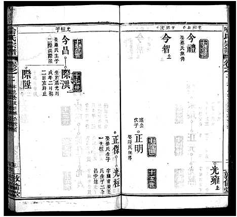 [喻]喻氏宗谱_5卷首1卷-喻氏续修宗谱 (湖北) 喻氏家谱_六.pdf