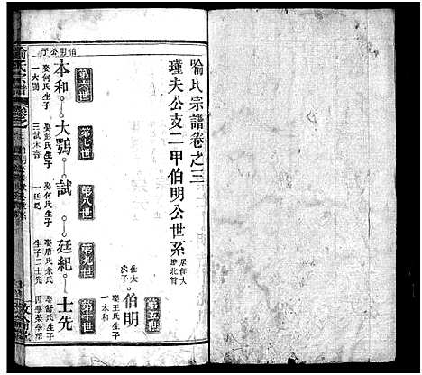 [喻]喻氏宗谱_5卷首1卷-喻氏续修宗谱 (湖北) 喻氏家谱_八.pdf