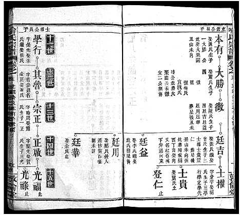 [喻]喻氏宗谱_5卷首1卷-喻氏续修宗谱 (湖北) 喻氏家谱_十一.pdf