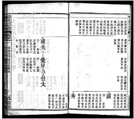 [喻]喻氏宗谱_5卷首1卷-喻氏续修宗谱 (湖北) 喻氏家谱_十四.pdf