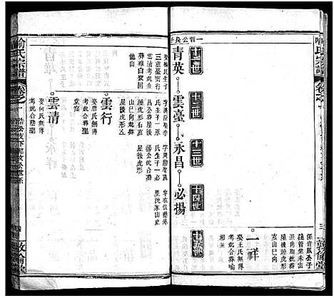 [喻]喻氏宗谱_5卷首1卷-喻氏续修宗谱 (湖北) 喻氏家谱_十四.pdf