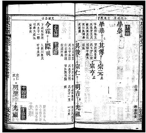 [喻]喻氏宗谱_5卷首1卷-喻氏续修宗谱 (湖北) 喻氏家谱_十八.pdf