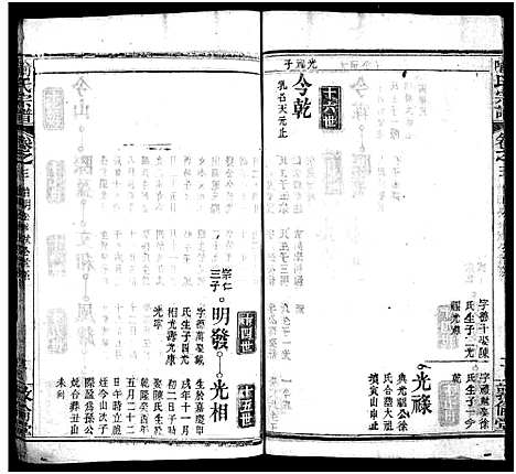 [喻]喻氏宗谱_5卷首1卷-喻氏续修宗谱 (湖北) 喻氏家谱_十八.pdf