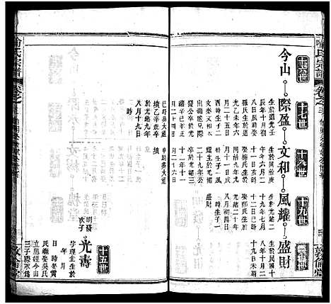 [喻]喻氏宗谱_5卷首1卷-喻氏续修宗谱 (湖北) 喻氏家谱_十八.pdf