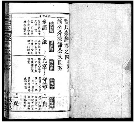 [喻]喻氏宗谱_5卷首1卷-喻氏续修宗谱 (湖北) 喻氏家谱_十九.pdf