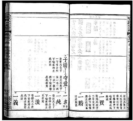 [喻]喻氏宗谱_5卷首1卷-喻氏续修宗谱 (湖北) 喻氏家谱_十九.pdf