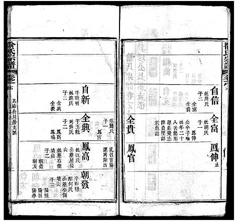 [喻]喻氏宗谱_7卷首1卷-喻氏铛子山三房续修谱 (湖北) 喻氏家谱_八.pdf