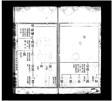 [喻]喻氏宗谱_8卷 (湖北) 喻氏家谱_七.pdf