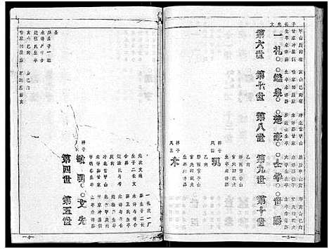 [喻]喻氏宗谱_15卷 (湖北) 喻氏家谱_二.pdf