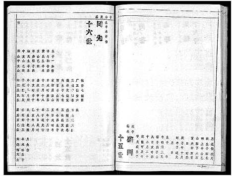 [喻]喻氏宗谱_15卷 (湖北) 喻氏家谱_二.pdf