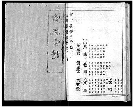 [喻]喻氏宗谱_15卷 (湖北) 喻氏家谱_三.pdf