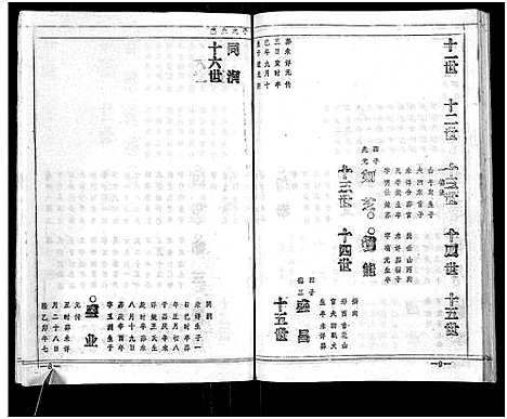 [喻]喻氏宗谱_15卷 (湖北) 喻氏家谱_三.pdf