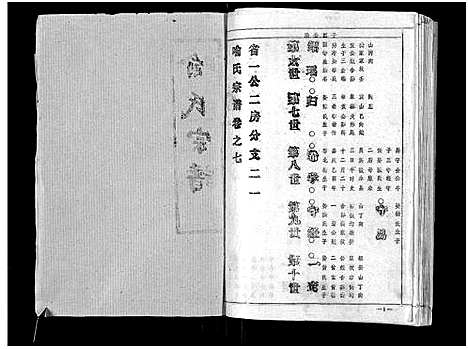 [喻]喻氏宗谱_15卷 (湖北) 喻氏家谱_六.pdf