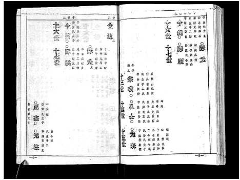 [喻]喻氏宗谱_15卷 (湖北) 喻氏家谱_六.pdf