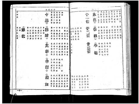 [喻]喻氏宗谱_15卷 (湖北) 喻氏家谱_六.pdf