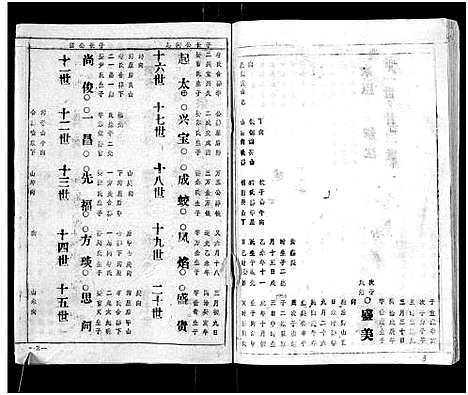 [喻]喻氏宗谱_15卷 (湖北) 喻氏家谱_七.pdf