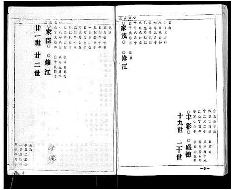 [喻]喻氏宗谱_15卷 (湖北) 喻氏家谱_七.pdf