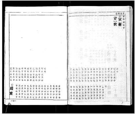 [喻]喻氏宗谱_15卷 (湖北) 喻氏家谱_七.pdf