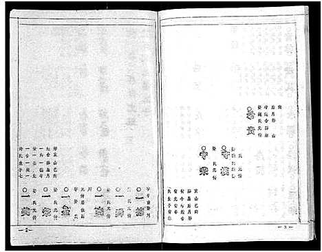 [喻]喻氏宗谱_15卷 (湖北) 喻氏家谱_九.pdf