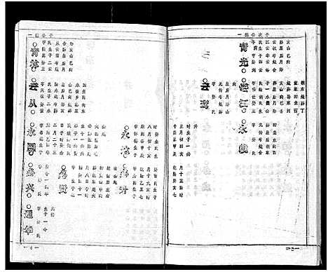 [喻]喻氏宗谱_15卷 (湖北) 喻氏家谱_九.pdf