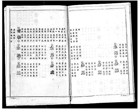 [喻]喻氏宗谱_15卷 (湖北) 喻氏家谱_九.pdf