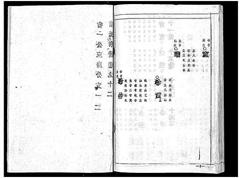 [喻]喻氏宗谱_15卷 (湖北) 喻氏家谱_十一.pdf