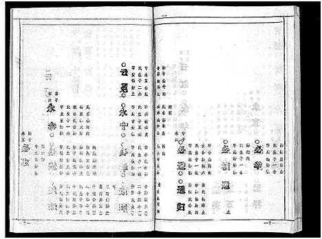 [喻]喻氏宗谱_15卷 (湖北) 喻氏家谱_十一.pdf