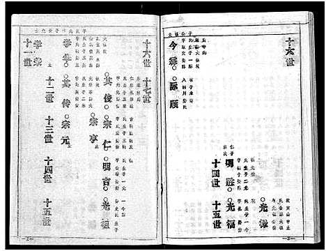 [喻]喻氏宗谱_15卷 (湖北) 喻氏家谱_十二.pdf