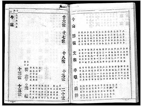 [喻]喻氏宗谱_15卷 (湖北) 喻氏家谱_十二.pdf