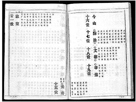 [喻]喻氏宗谱_15卷 (湖北) 喻氏家谱_十二.pdf