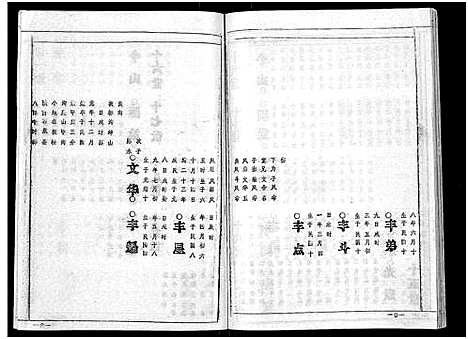 [喻]喻氏宗谱_15卷 (湖北) 喻氏家谱_十二.pdf