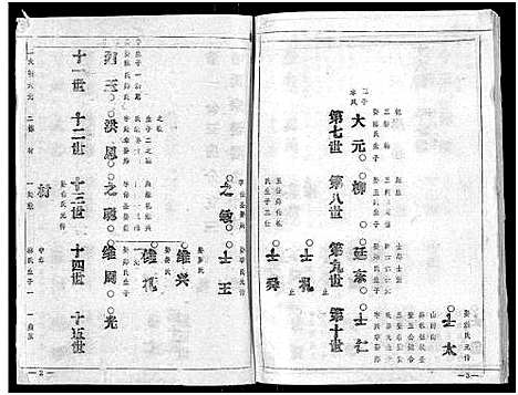 [喻]喻氏宗谱_15卷 (湖北) 喻氏家谱_十三.pdf