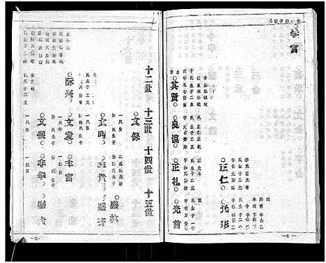 [喻]喻氏宗谱_15卷 (湖北) 喻氏家谱_十三.pdf