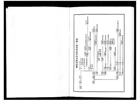 [喻]喻氏宗谱_6卷 (湖北) 喻氏家谱_一.pdf