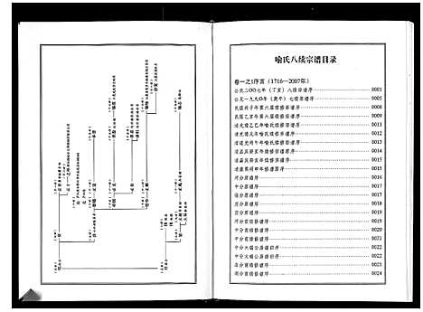 [喻]喻氏宗谱_6卷 (湖北) 喻氏家谱_一.pdf