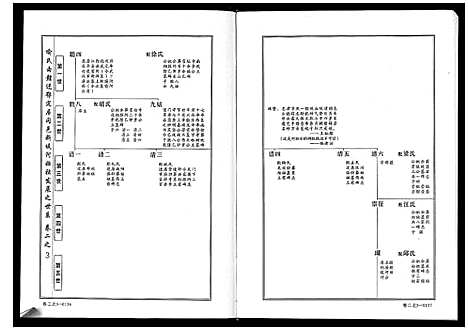 [喻]喻氏宗谱_6卷 (湖北) 喻氏家谱_二.pdf