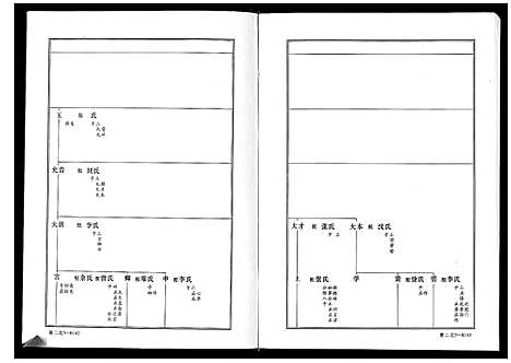 [喻]喻氏宗谱_6卷 (湖北) 喻氏家谱_二.pdf