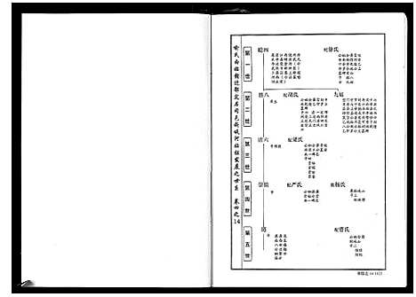 [喻]喻氏宗谱_6卷 (湖北) 喻氏家谱_四.pdf