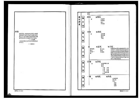 [喻]喻氏宗谱_6卷 (湖北) 喻氏家谱_四.pdf