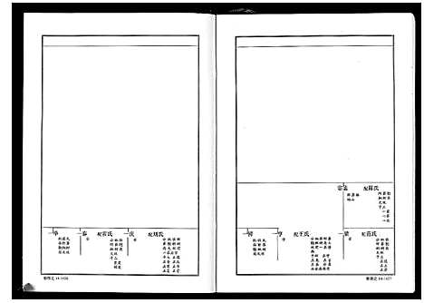 [喻]喻氏宗谱_6卷 (湖北) 喻氏家谱_四.pdf