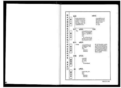 [喻]喻氏宗谱_6卷 (湖北) 喻氏家谱_五.pdf