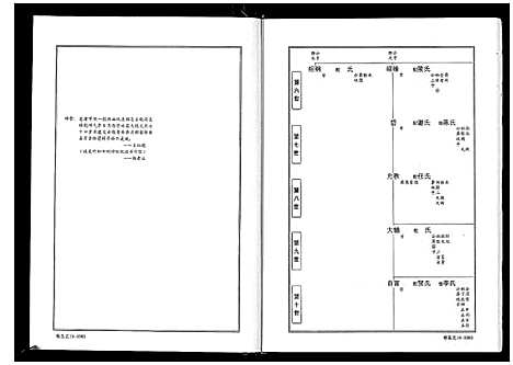 [喻]喻氏宗谱_6卷 (湖北) 喻氏家谱_五.pdf