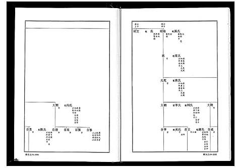 [喻]喻氏宗谱_6卷 (湖北) 喻氏家谱_五.pdf