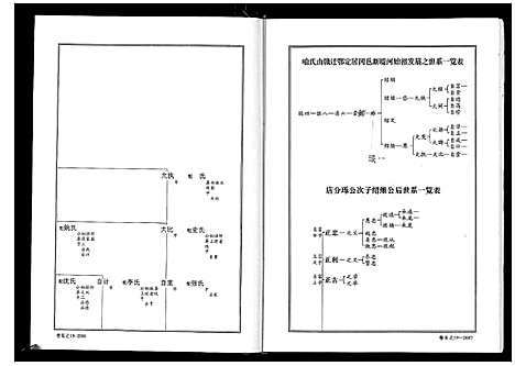 [喻]喻氏宗谱_6卷 (湖北) 喻氏家谱_五.pdf